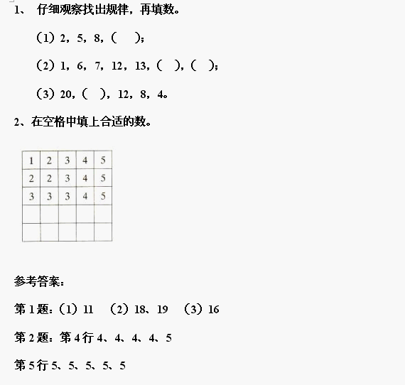 Сѧѧϰ1