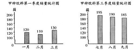 小学三年级下册数学期中测试卷及答案解析6-7